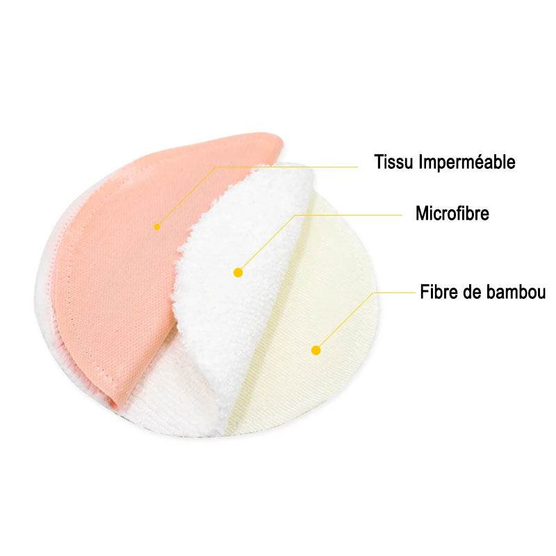 Coussinets d'Allaitement - Lot de 3 Paires - CODODO