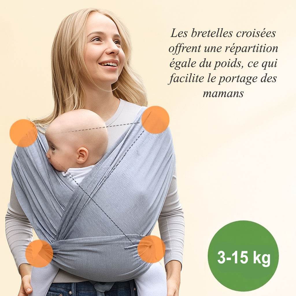 Porte Bébé Semi-Echarpe - CODODO