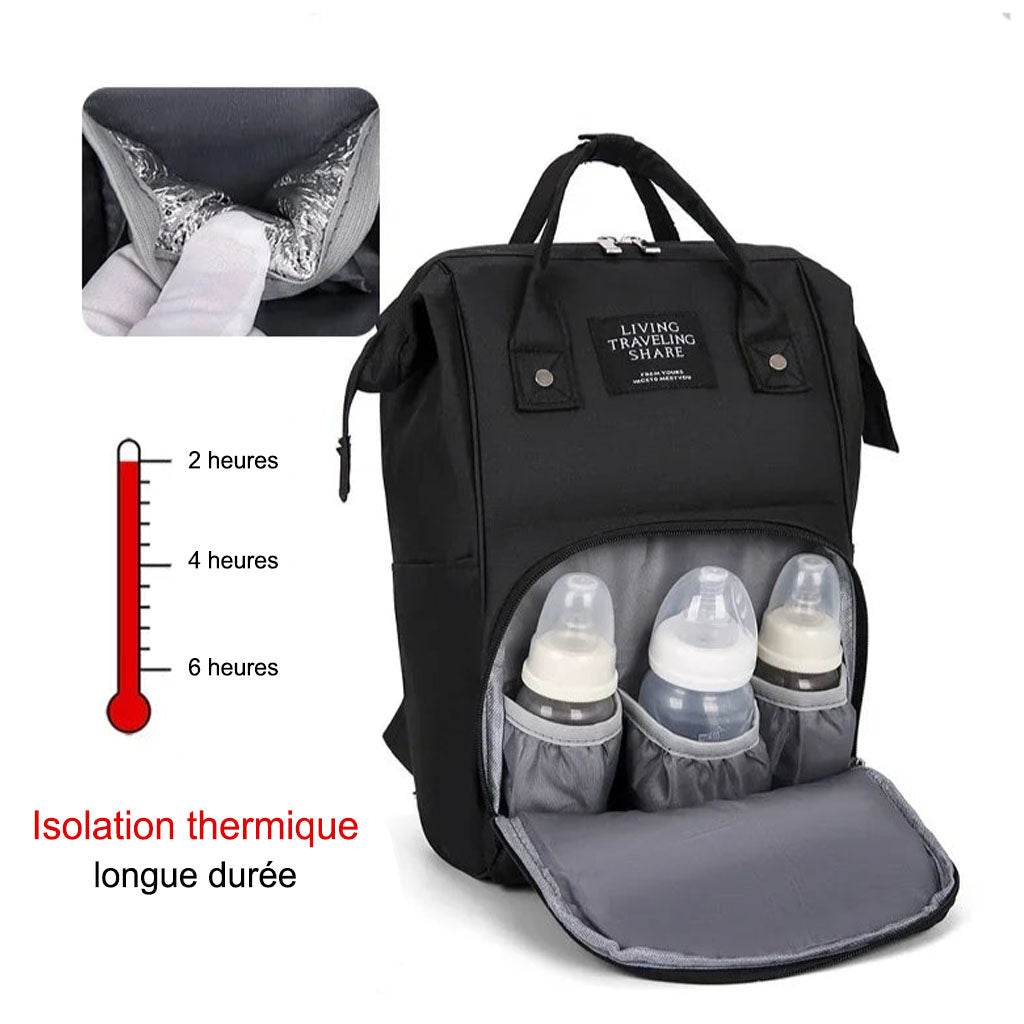 Sac à Dos à Langer - CODODO