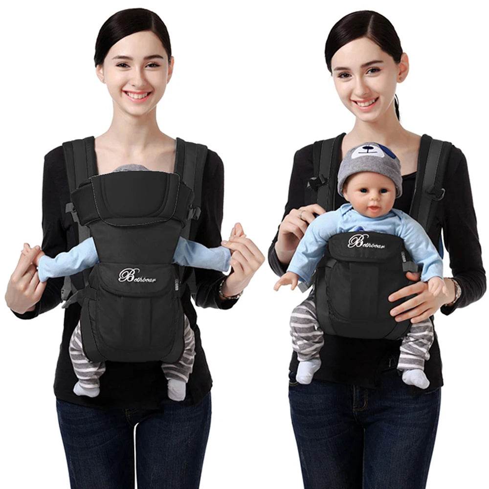 Port Bébé Physiologique - CODODO